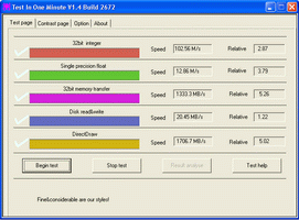 Test In One Minute